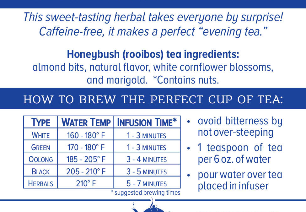 Tea Cellar – Packaging