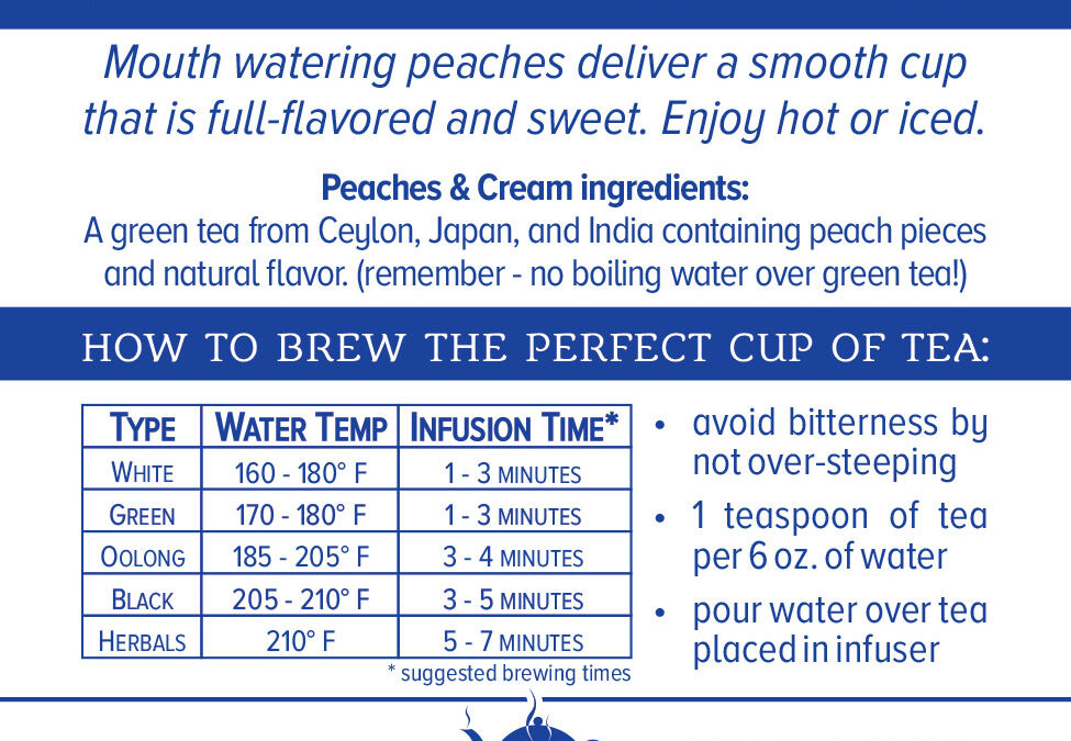 Tea Cellar – Packaging