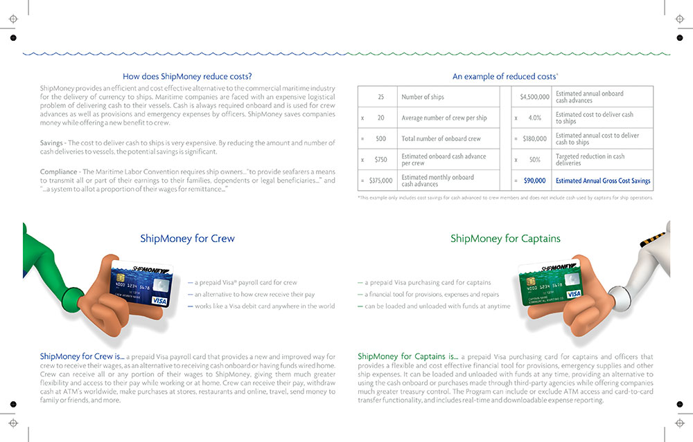 ShipMoney – Marketing Bi-Fold