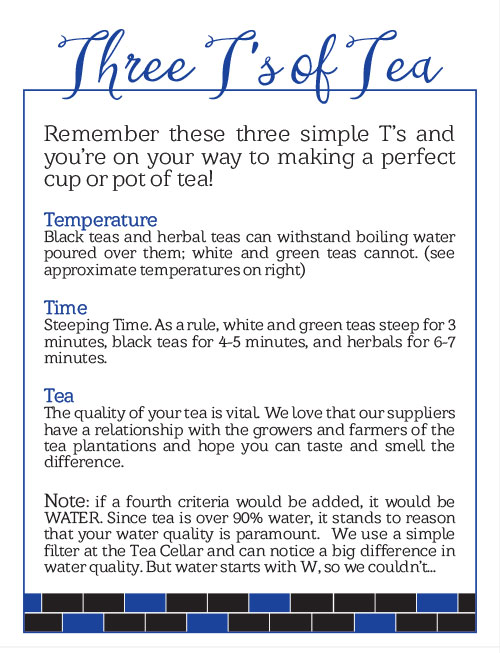Tea Cellar – Point of Purchase Sign