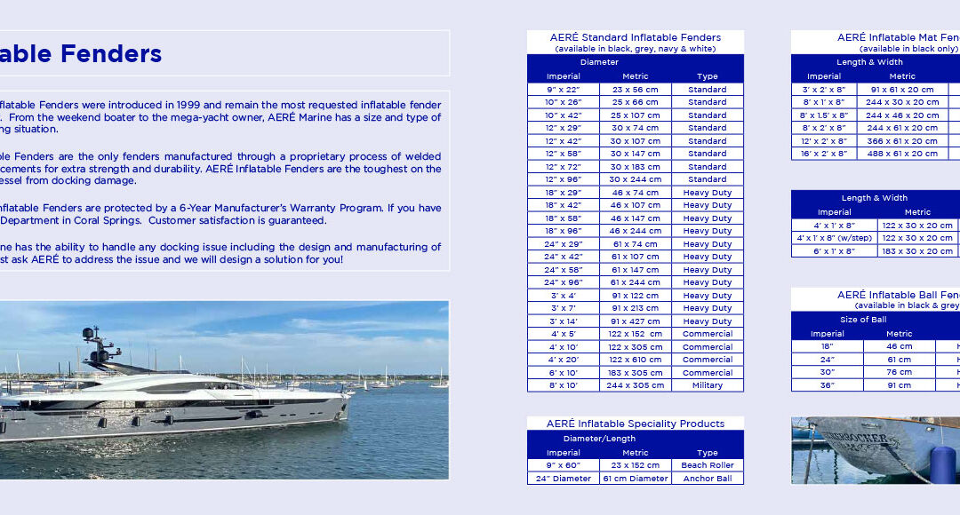AERÉ Marine – Catalog Pages