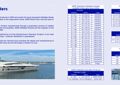 AERÉ Marine – Catalog Pages