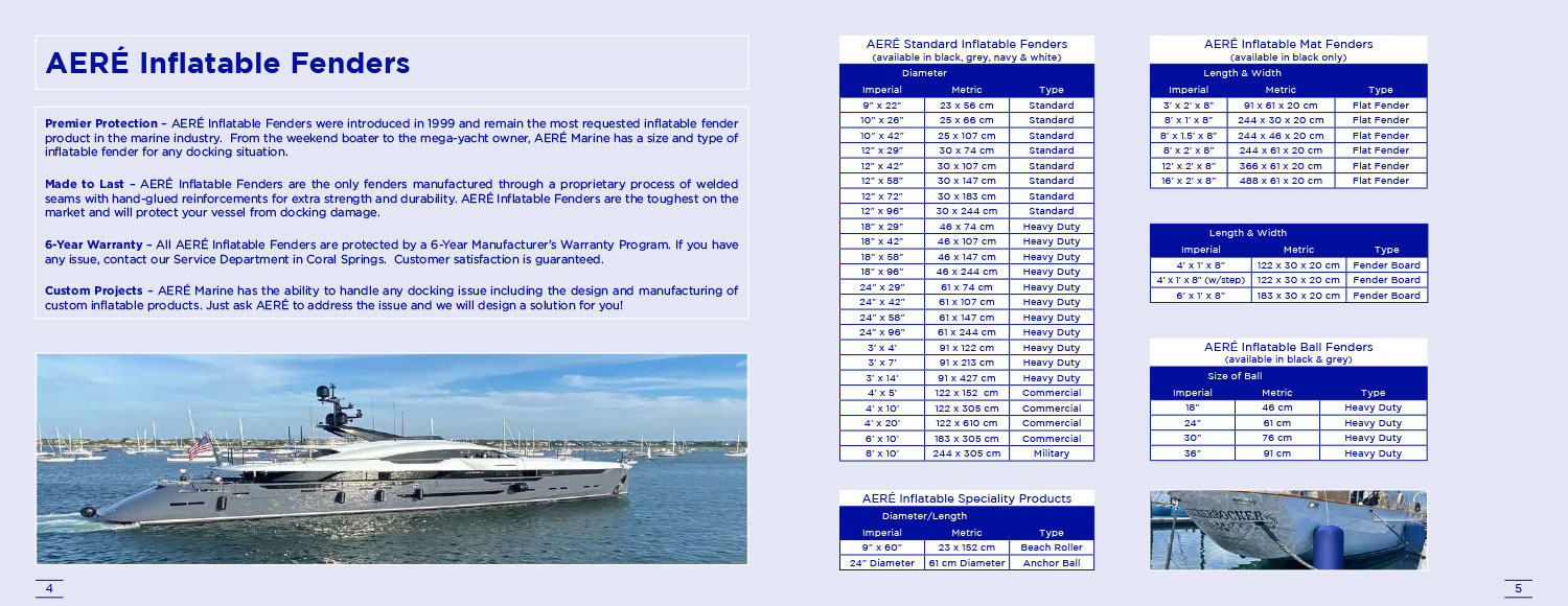 AERÉ Marine – Catalog Pages